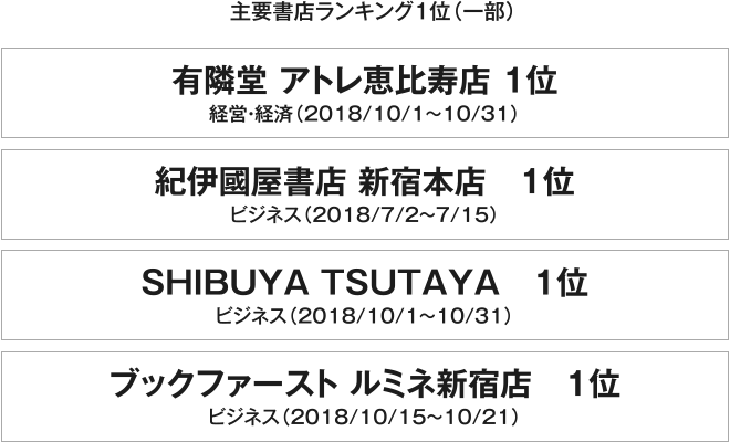 主要書店ランキング1位（一部）